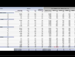 煤化工 股票？化肥股票都有什么？