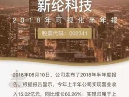 新纶科技公司最新消息影响（新纶科技公司最新消息影响因素分析）