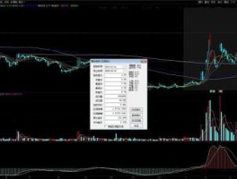 002349股票（002349股票行情东方财富网）