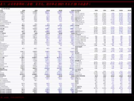 股票300035（真正的石墨烯上市公司龙头排名？）
