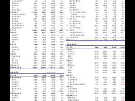 002505大康牧业？涉足家禽养殖的上市公司有哪些股票？