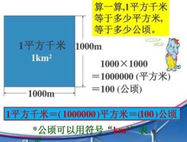 面积多少平方公里，一公里和一平方公里有什么区别？