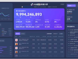 沙漠雄鹰博客 五十岁男人抖音名字激励？