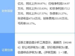 002486股票？嘉麟杰主营业务？