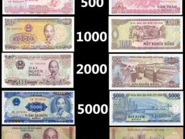 新版人民币500（500元的面值的外币？）