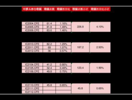 股票600067（文化产业股票有哪些？）