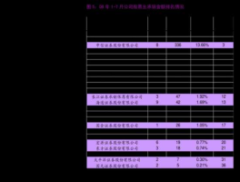 西安旅游a股 西安a股上市公司名单？