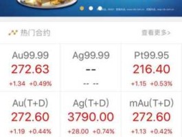 上海黄金交易所app(上海黄金交易所app下载 官方)