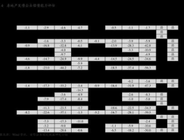 石油涨价概念股？石油涨价意味什么？