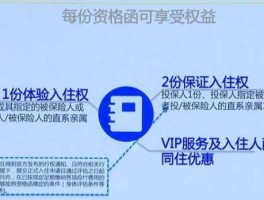保监会网站，保险展业证查询官网？