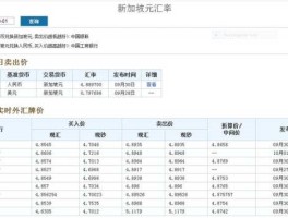 新加坡人民币兑换人民多少钱（新加坡人民币兑换人民多少钱一个）