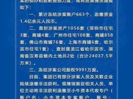 深圳小牛资本？小牛资本要不要去派出所做笔录？