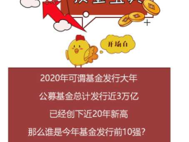 交银成长基金，交银均衡成长基金属于什么基金旗下？