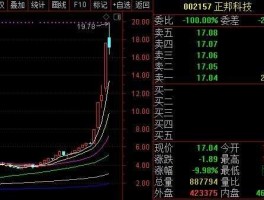博云新材股票，带云字的股票有什么股？