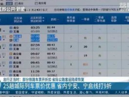 25条城际铁路票价打折优惠 什么是城际铁路票价贵吗？