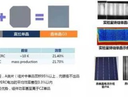 601222股票？210是单晶还是多晶？