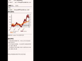 太阳纸业002078，002078太阳纸业后市如何？