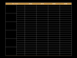 增发和配股的区别（增发配股送股拆细转增资本之间有什么区别，能举例子说明吗？）