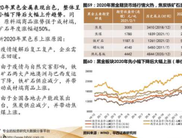 股票000816 智慧农业股票的发行价是多少？