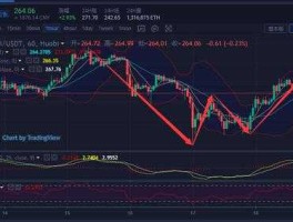 以太坊币今日最新行情 ethw发展前景分析？