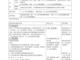 一元一次方程学情分析方案(一元二次方程学情分析方案)