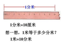 一米等于多少分米(一分米等于多少厘米)