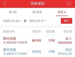 2000元炒股一年赚10万（2000元炒股一年赚多少）