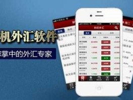 外汇看盘app 外汇交易软件有哪些？