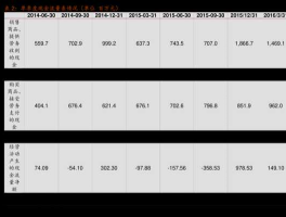 股票002509，园林概念股有哪些最新园林概念股票园林概念股一览？