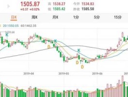 拓日新能源股票最新消息（拓日新能源股票最新消息）