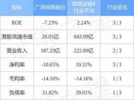 广深铁路（广深铁路涨停原因？）