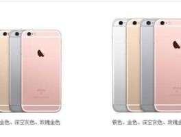 iphone6s美国售价，印度尼西亚iphone6s卖多少？