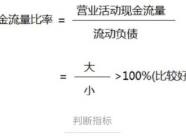 现金流动比率（经营现金流比率、现金比率、现金流量比率和现金流动负债比率是同一个概念吗？有什么区别？）