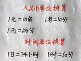 人民币千元单位换算器(千人民币单位是多少元)