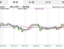 100韩币对人民币换算(100韩币兑换多少人民币汇率)