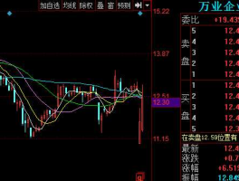 股股市600641的简单介绍