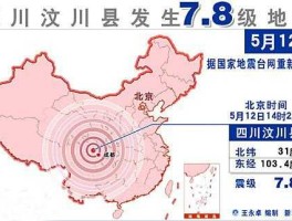 2022今天刚刚发生地震了(2022今天刚刚发生地震了死了多少人)