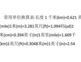 kg和磅换算计算器(厘米和英寸的换算公式)