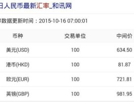 港币与人民币的换算（港币与人民币的换算是多少）