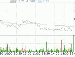 京新药业股票历史最高价（002020 京新药业股票分析）