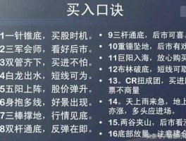 股票市场行情最新分析（一窍不通怎么学炒股）