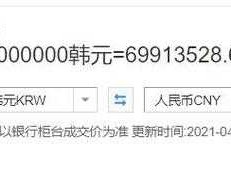 15亿韩币是多少人民币(15亿韩元多少人民币)