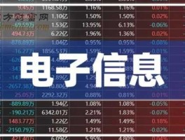 股票000021（中国电子信息产业集团旗下上市公司有哪些股票？）