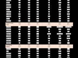 000967股票（涉及核能的股票有哪些？）