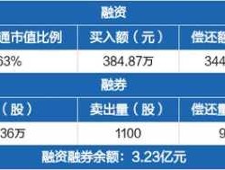 福建高速股吧（福建高速集团有限公司是国有企业？）