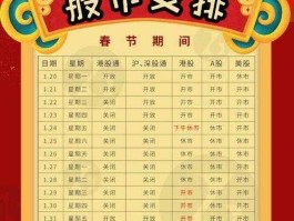 年前股市放假（2021年春节前股市放假时间）