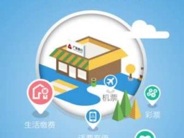 广发银行网站（广发银行社招流程时间？）
