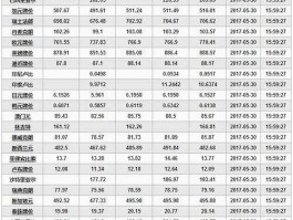 中国银行汇率港币(中国银行汇率港币换人民币)