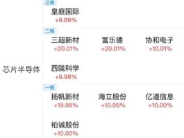 688027 本源量子公司股票代码？