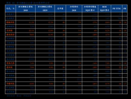 广东明珠股票 互联网十外贸板块有些什么股票？